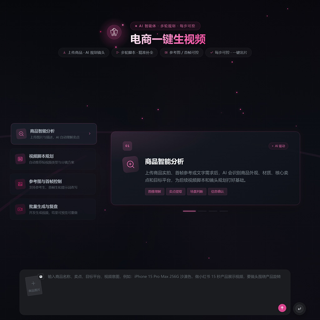 AI电商商品视觉创作示意